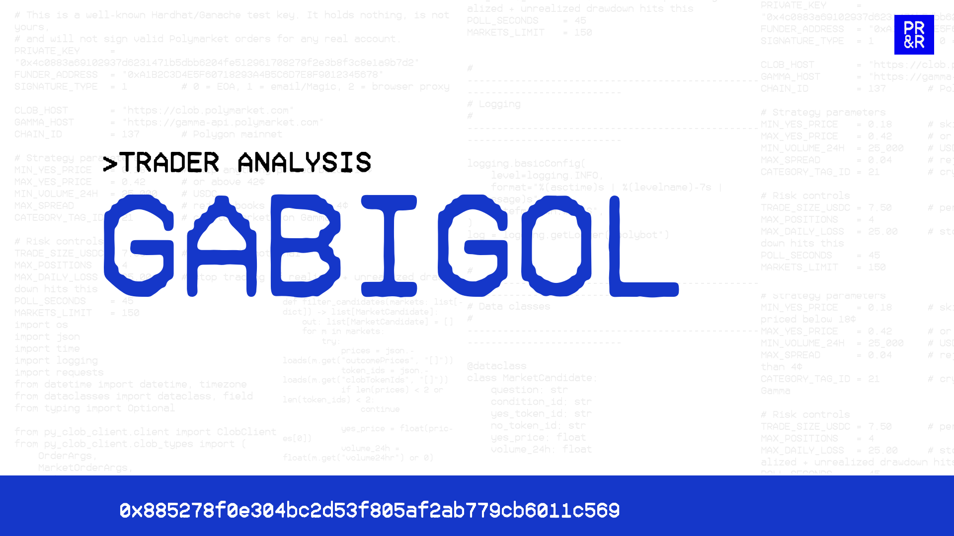 Gabigol trader analysis