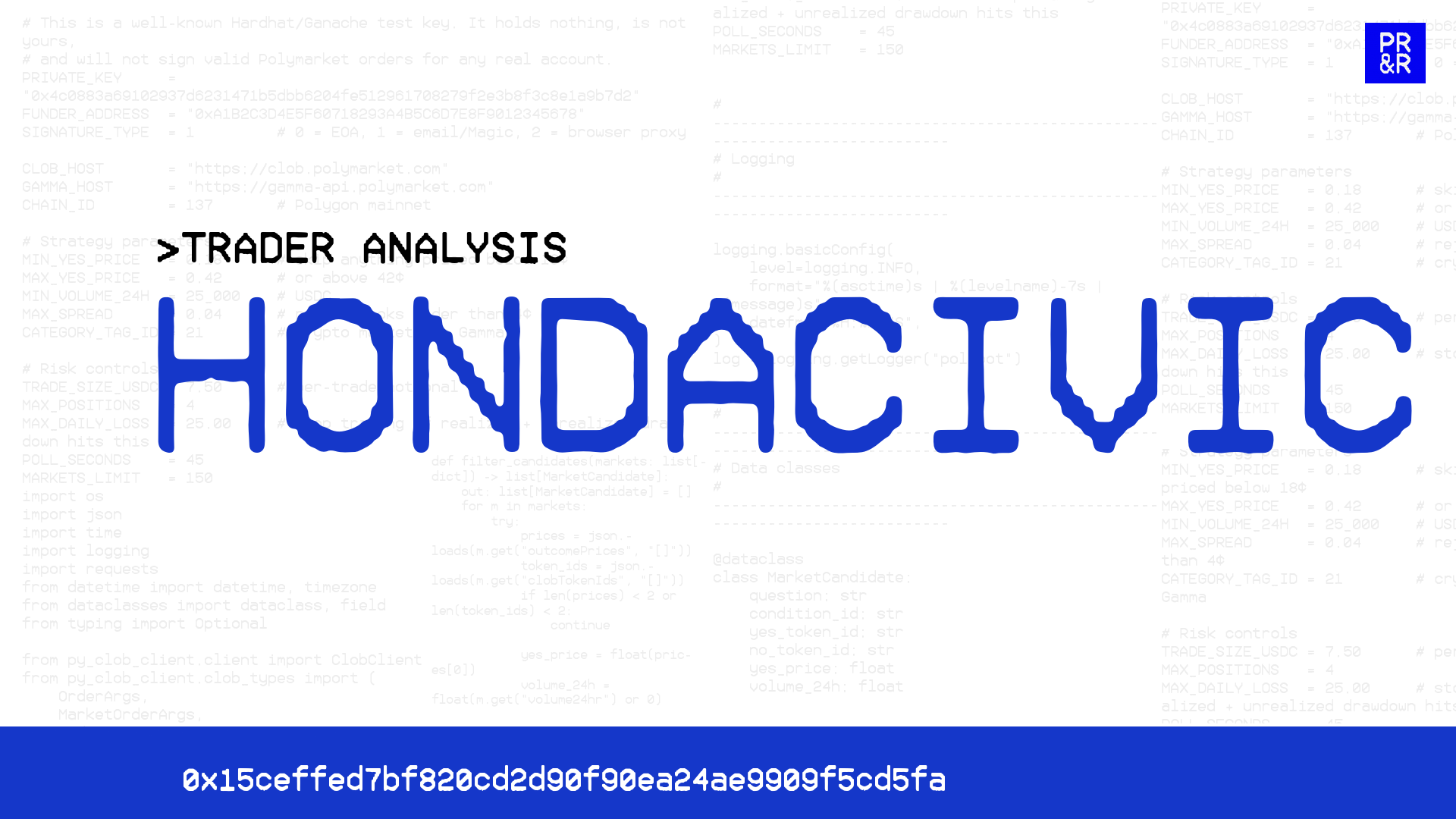 HONDACIVIC trader analysis