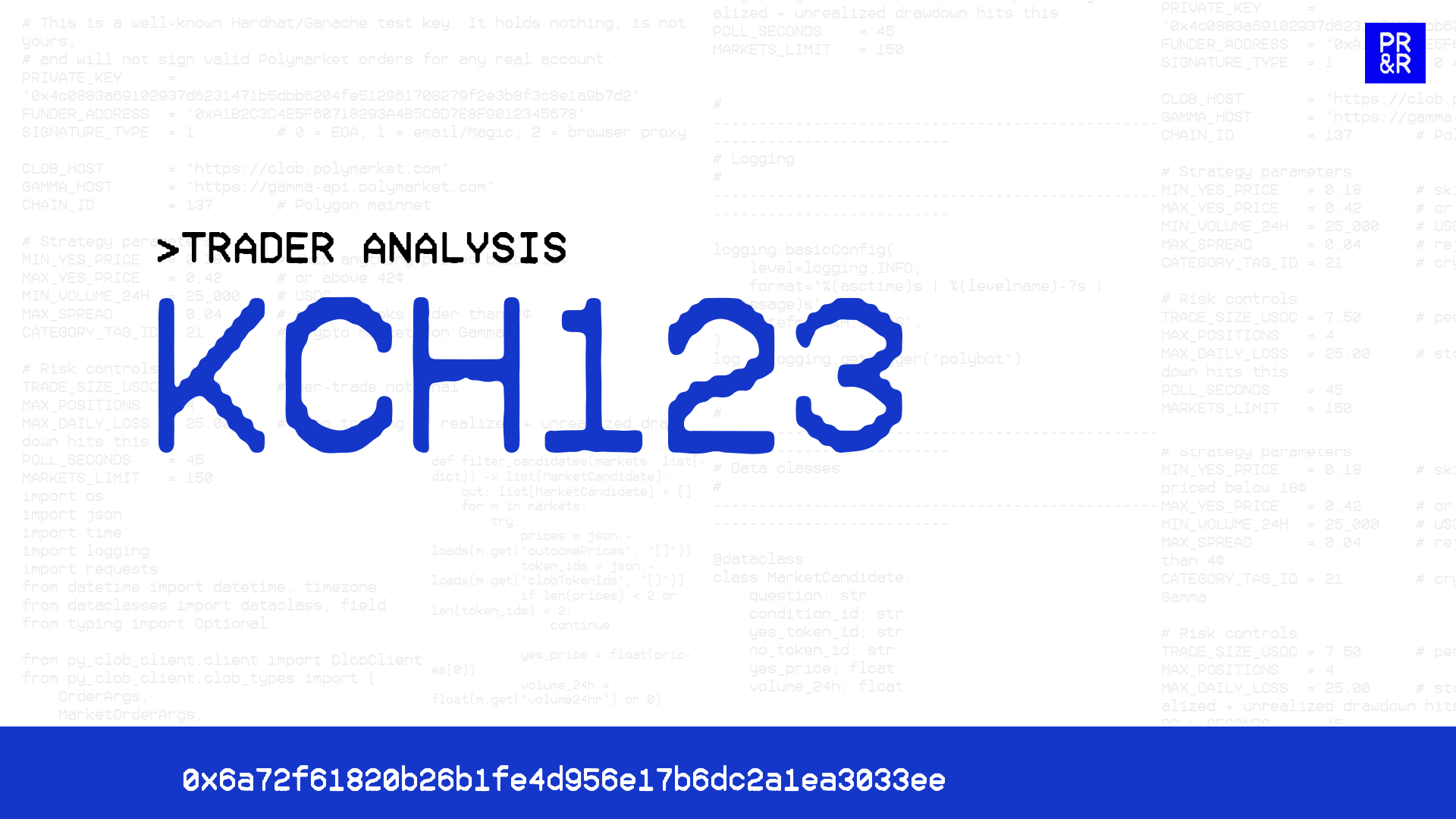 KCH123 trader analysis